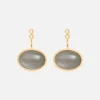 Ole Lynggaard Earring Pendants And Drops-Lotus earring pendants small