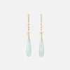 Ole Lynggaard Earring Pendants And Drops-Shooting Stars earring pendants